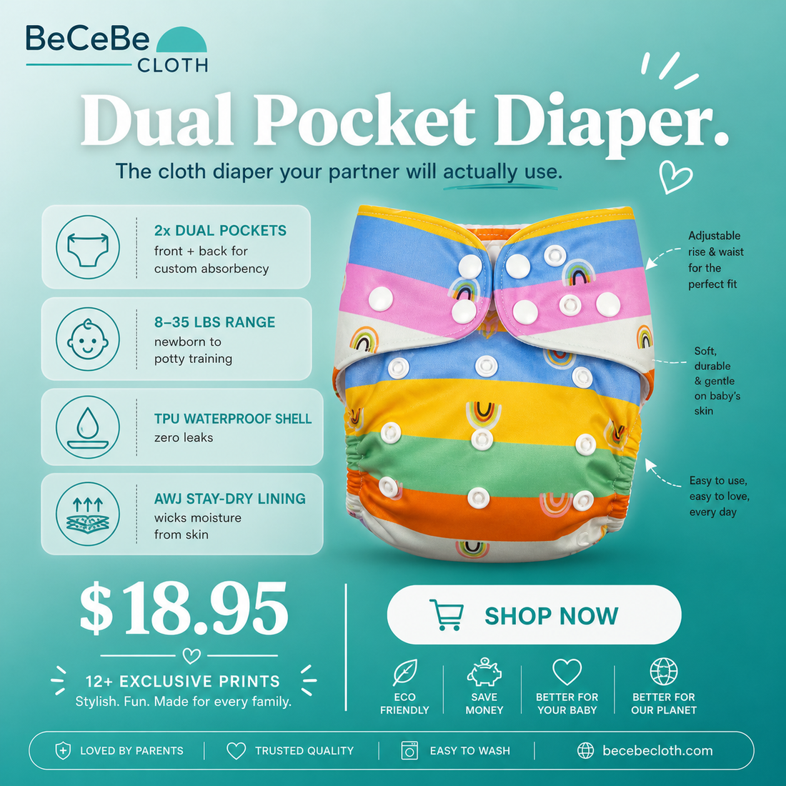 Why We Designed a Dual Pocket Cloth Diaper (and Why It Matters)