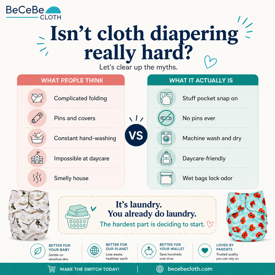 Is Cloth Diapering Hard? Honest Answers to Every Concern You Have
